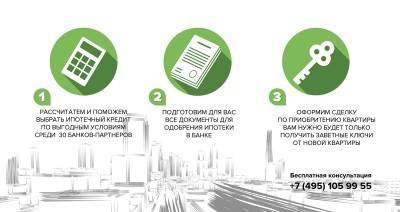 Как продать залоговую квартиру?